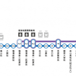 台湾桃園国際空港からMRT(地下鉄)で台北市内へいく2通りの行き方